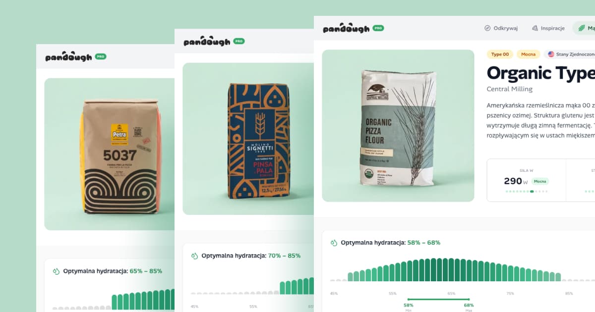 Pandough flour database update showing expanded flour coverage