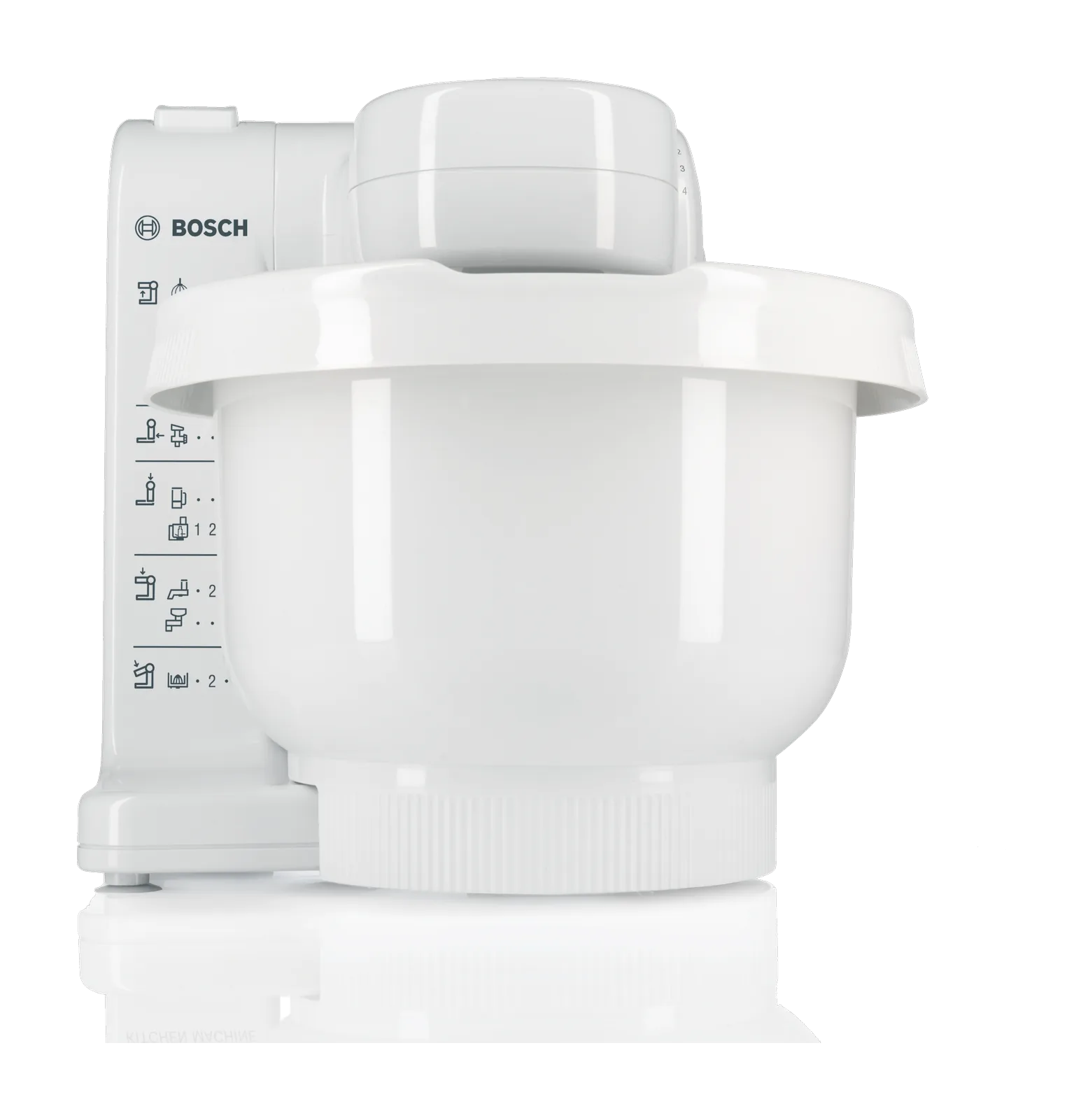 Bosch MUM4 / Series 2