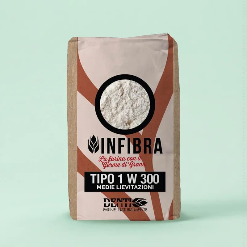 Infibra Tipo 1 W300