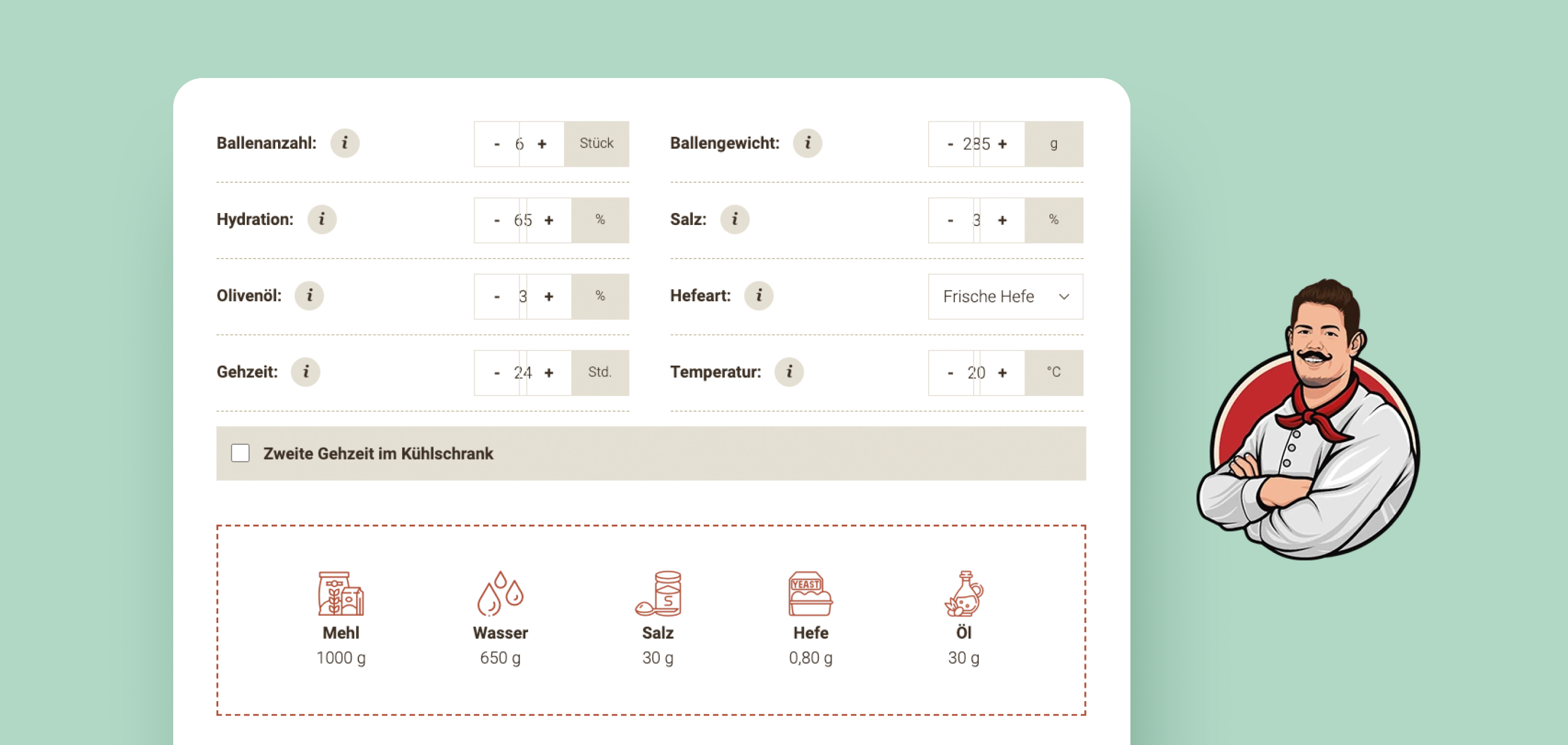 inForno.de Pizza-Rechner Oberfläche