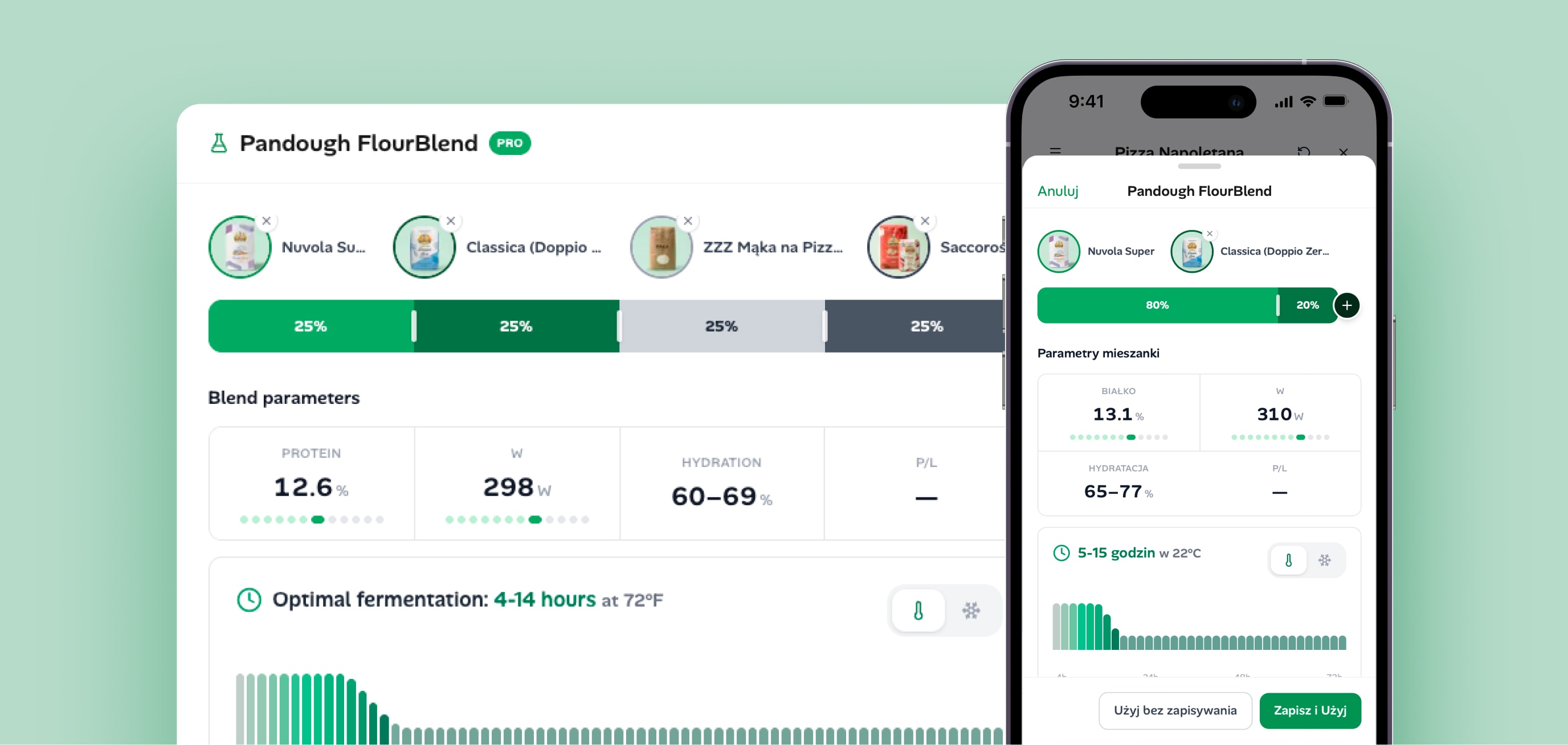 Pandough FlourBlend interface showing four flours blended with derived protein, W strength, and hydration parameters on desktop and mobile